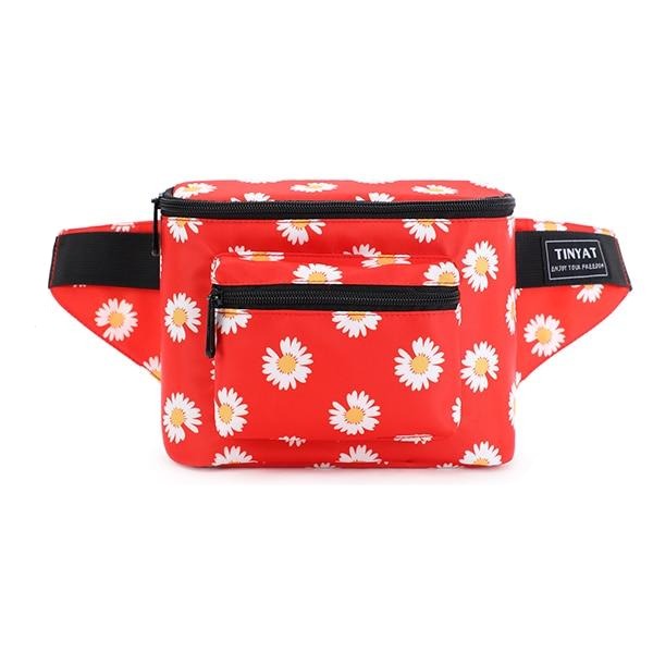Sac banane isotherme tendance et moderne Sac banane isotherme tendance et moderne