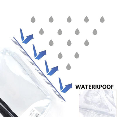 Sac banane fourre-tout transparent femme